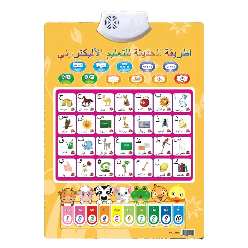 ⁦خريطة حائط تعليمية لأبجدية عربية⁩ - الصورة ⁦1⁩