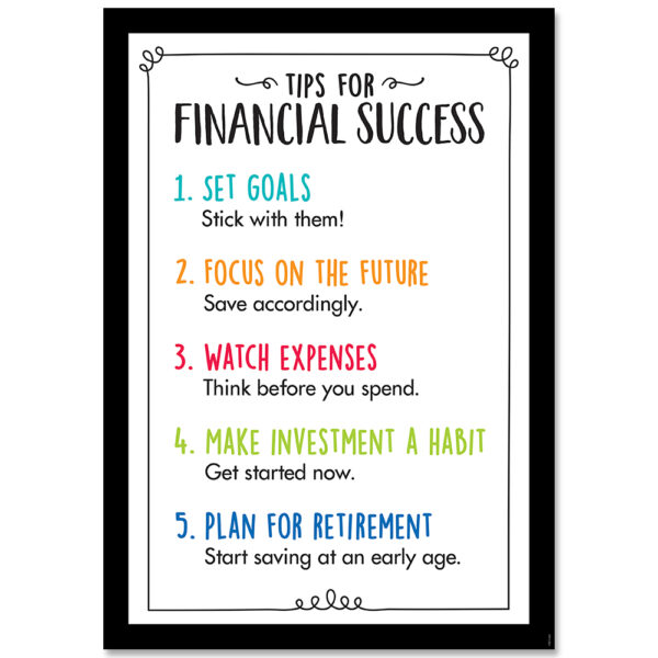 Tips For Financial Success Inspire U Poster