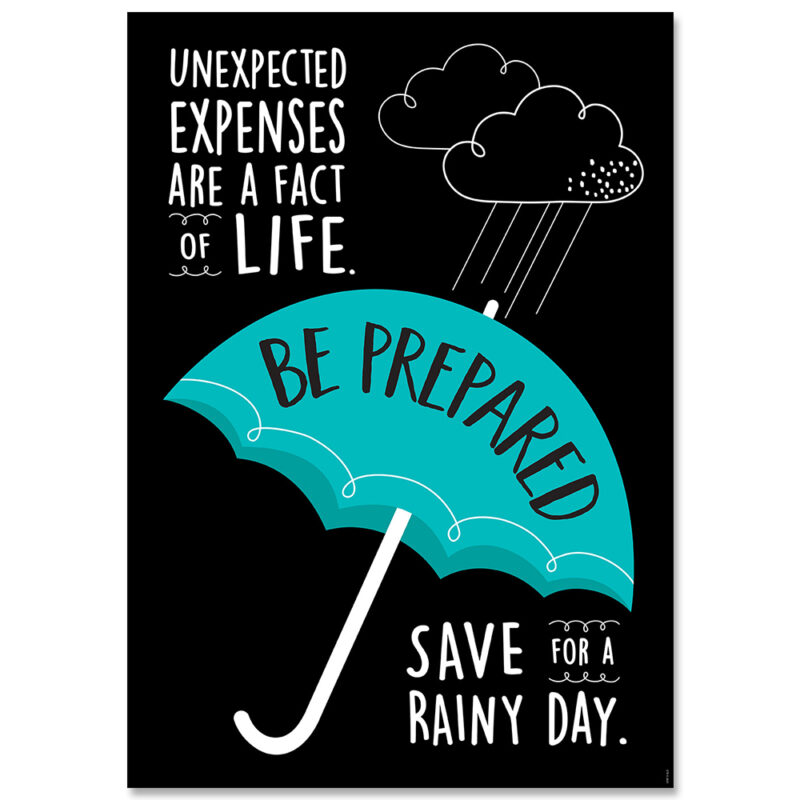 Unexpected Expensesé Inspire U Poster - Image 1