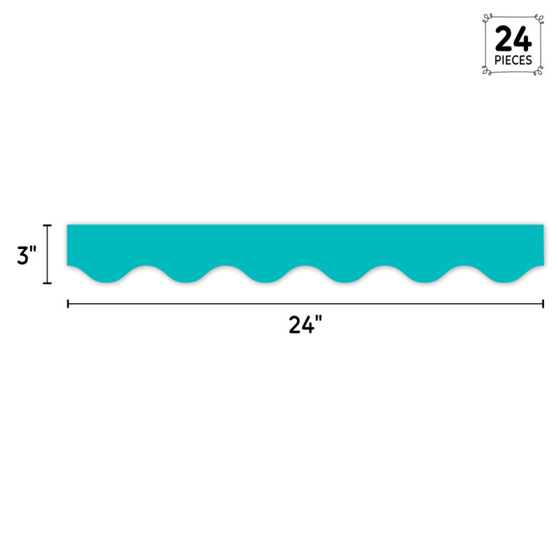 Turquoise Wavy (Cd) Ez Border - Image 2
