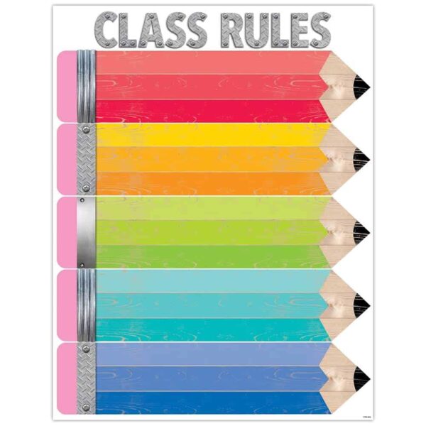 Upcycle Style Class Rules Chart CTP-5249