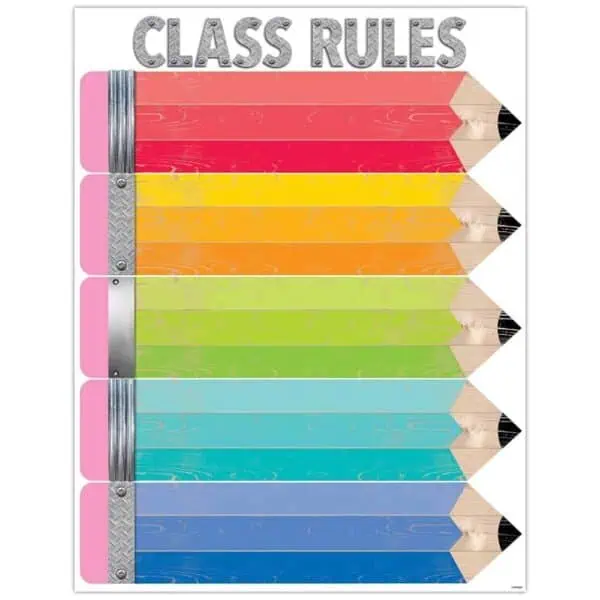 Upcycle Style Class Rules Chart CTP-5249