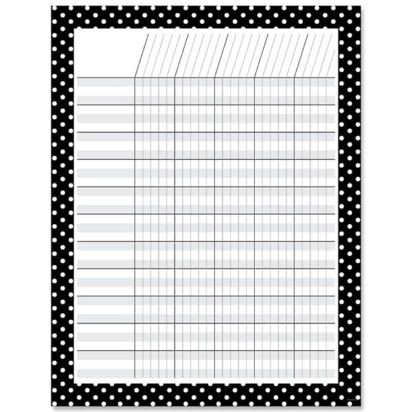 Incentive Chart CTP-10250