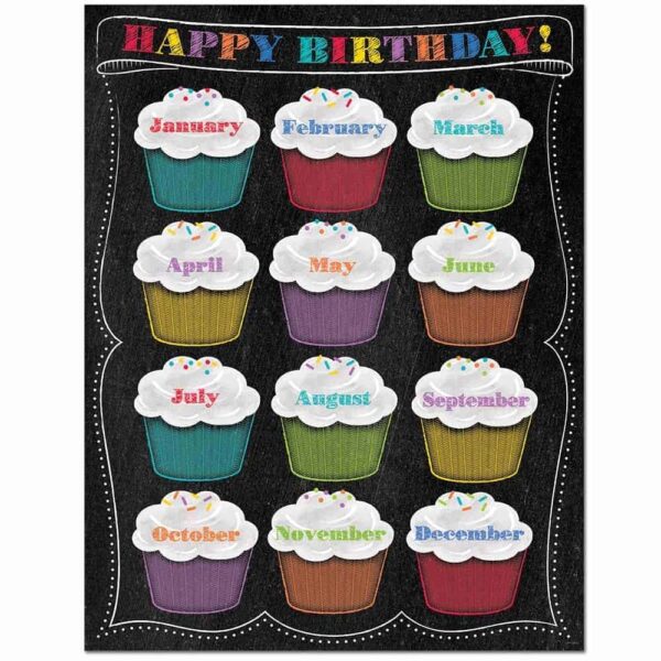 Chalk It Up! Happy Birthday Chart CTP-1019
