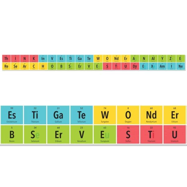 Mindset Elements Border CTP-8526