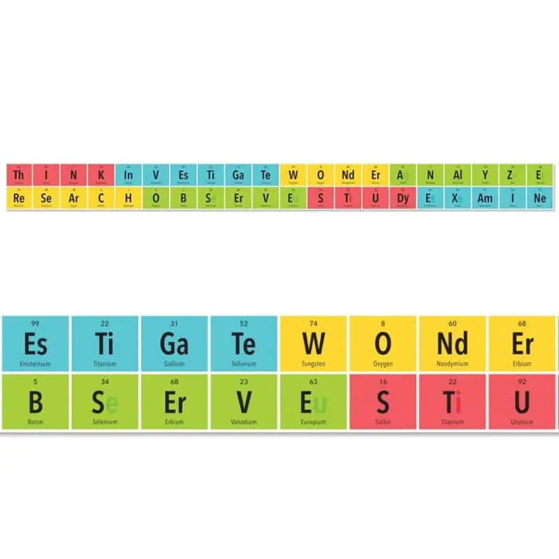 Mindset Elements Border CTP-8526