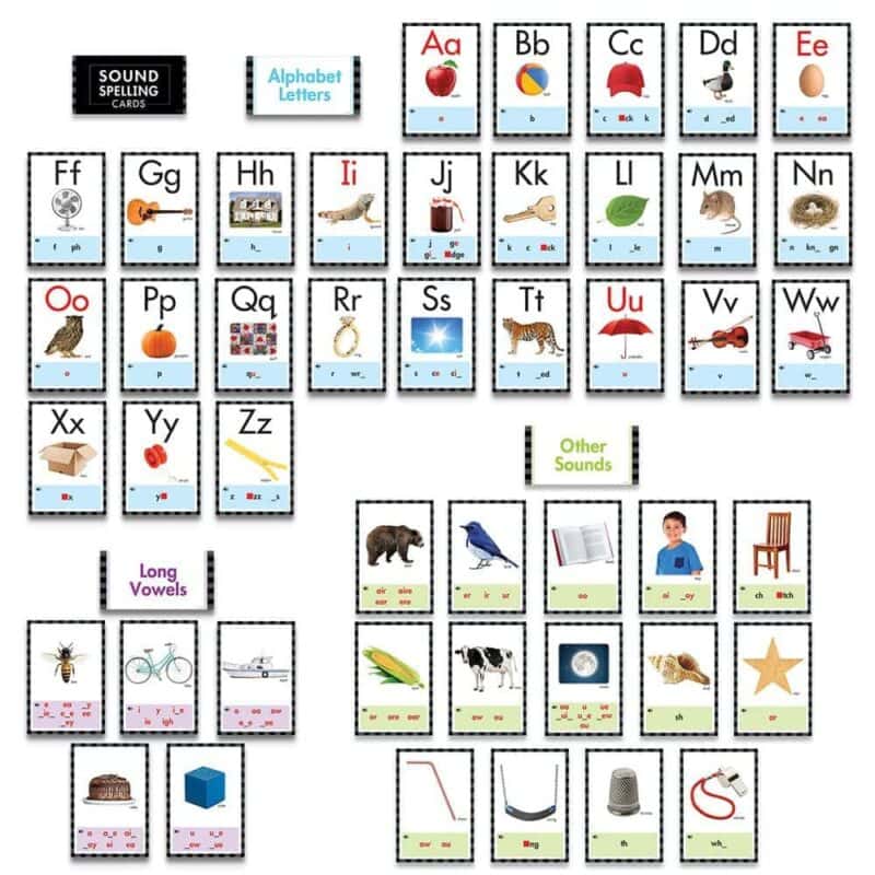 Sound-spelling cards bulletin board ctp-8535