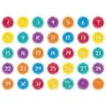 Pom-Poms Calendar Days CTP-8531