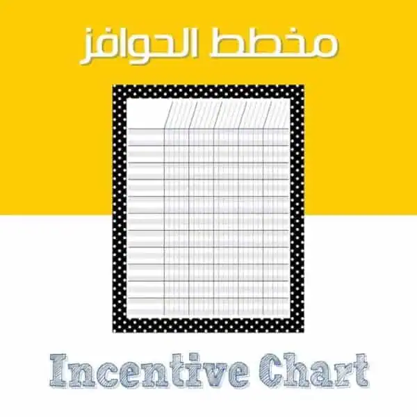 Incentive Chart
