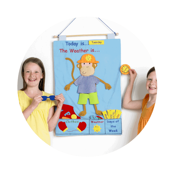 Teacher Aids and Resources