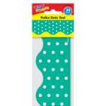 Polka Dots Teal Terrific Trimmers®