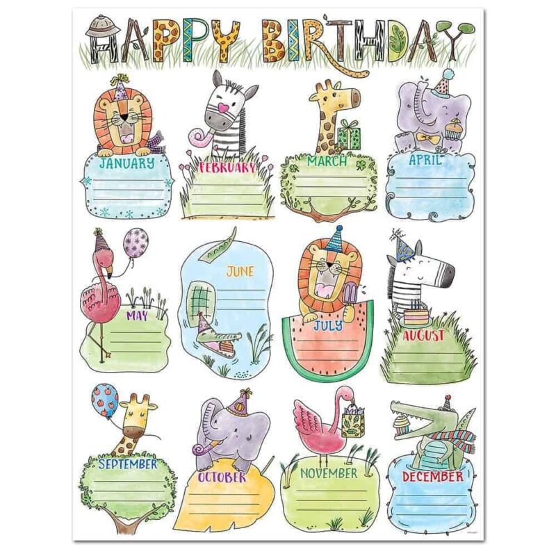 Safari friends happy birthday chart ctp-2793