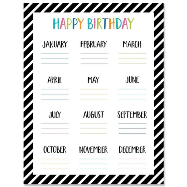 Happy Birthday Chart CTP-10180