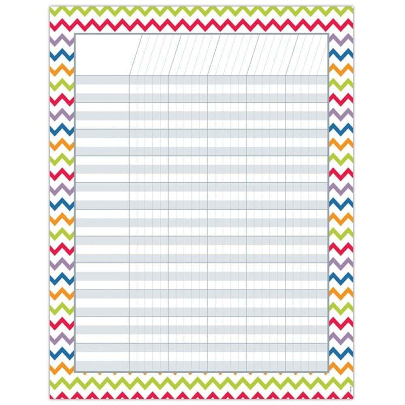 Chevron incentive chart ctp-5248