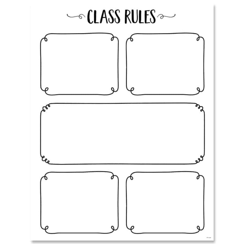 Class rules chart ctp-10181