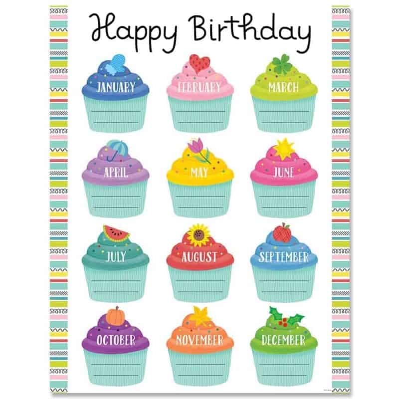 Color pop birthday chart ctp-8691