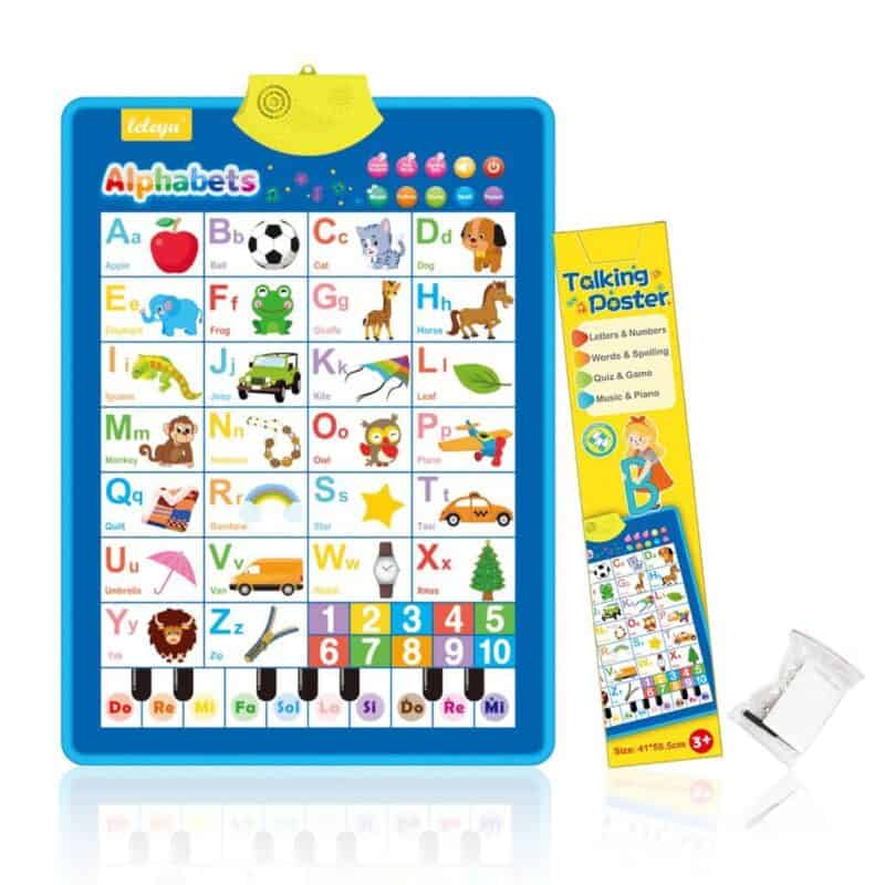 English alphabet educational wall chart