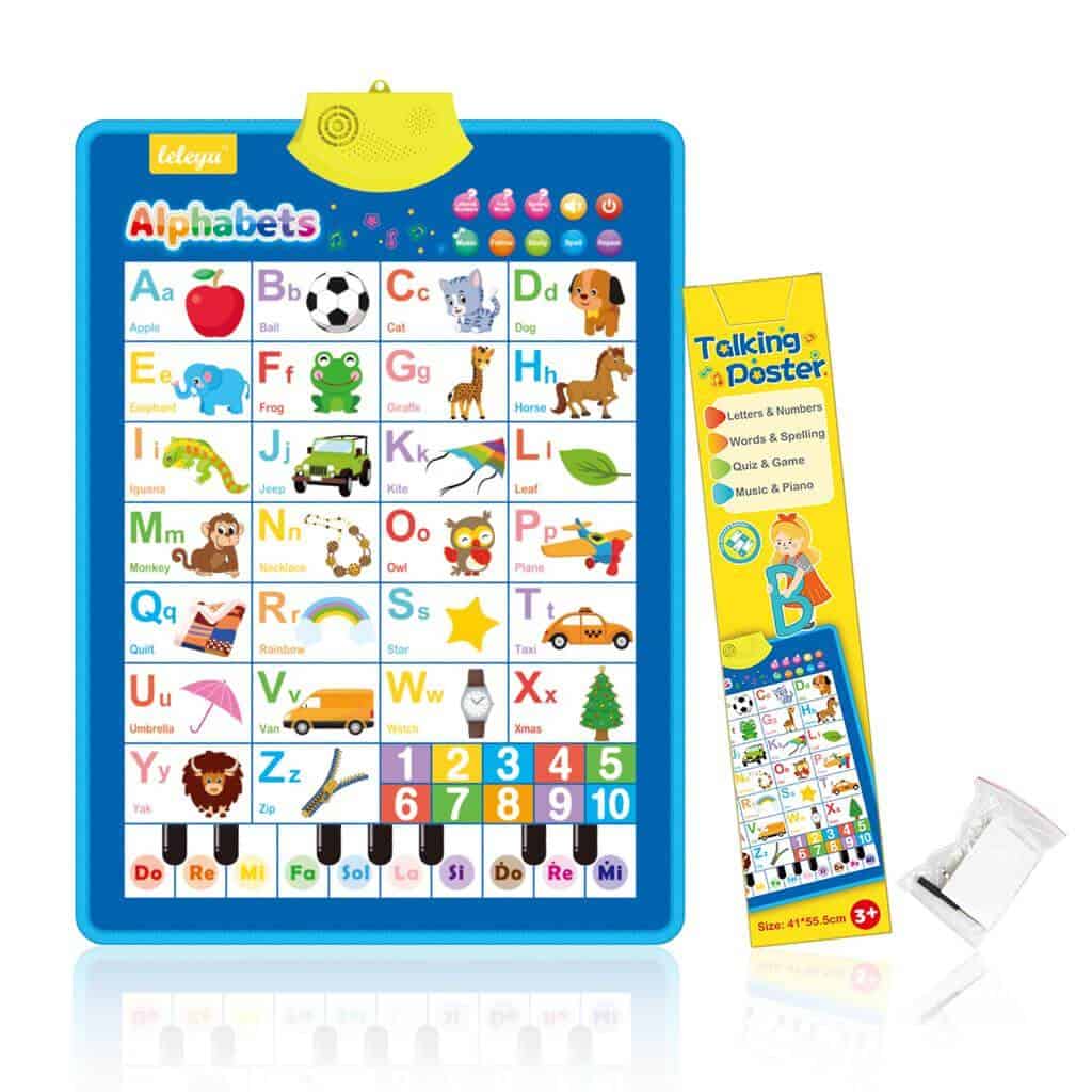 English alphabet educational wall chart
