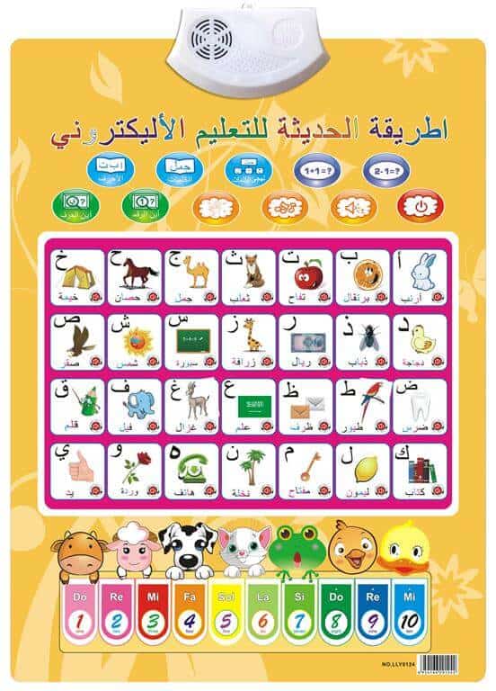 Arabic alphabet Educational wall chart