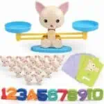 Mathematics learning balance