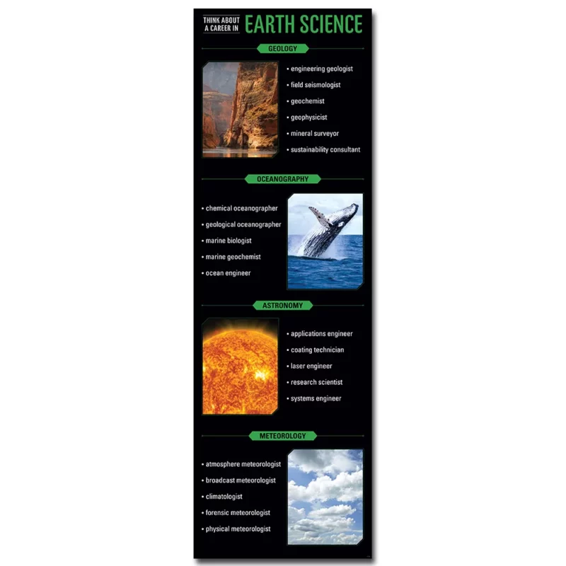 Earth science giant banner