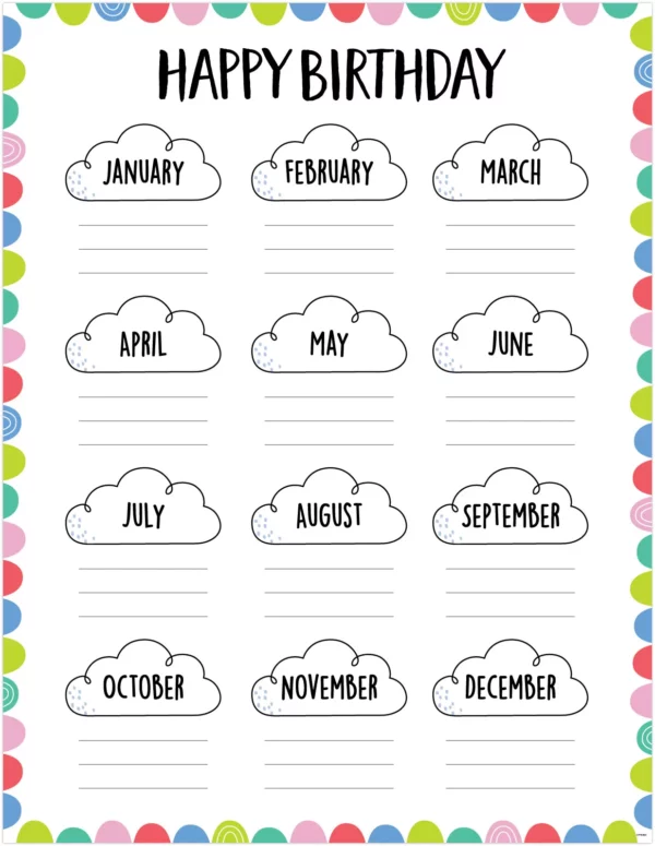 Happy Birthday (Rainbow Doodles) Chart