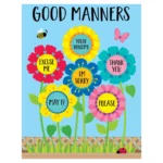 Garden Of Good Manners Chart