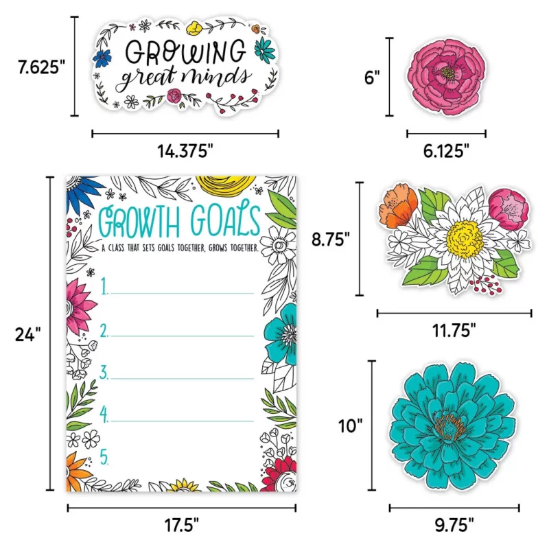 Blooming minds (bright blooms) bulletin board