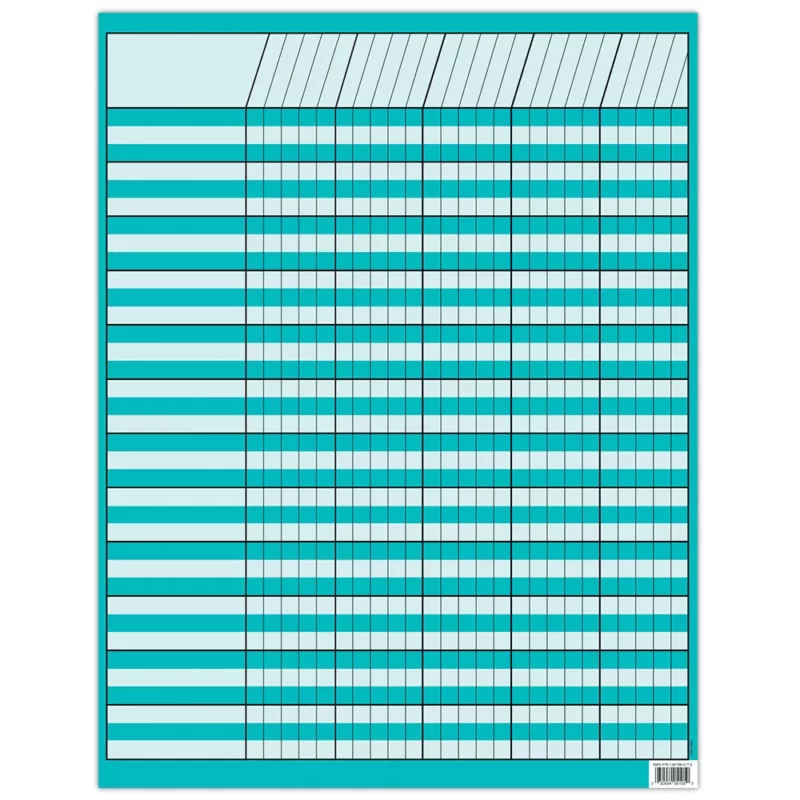 Turquoise incentive chart