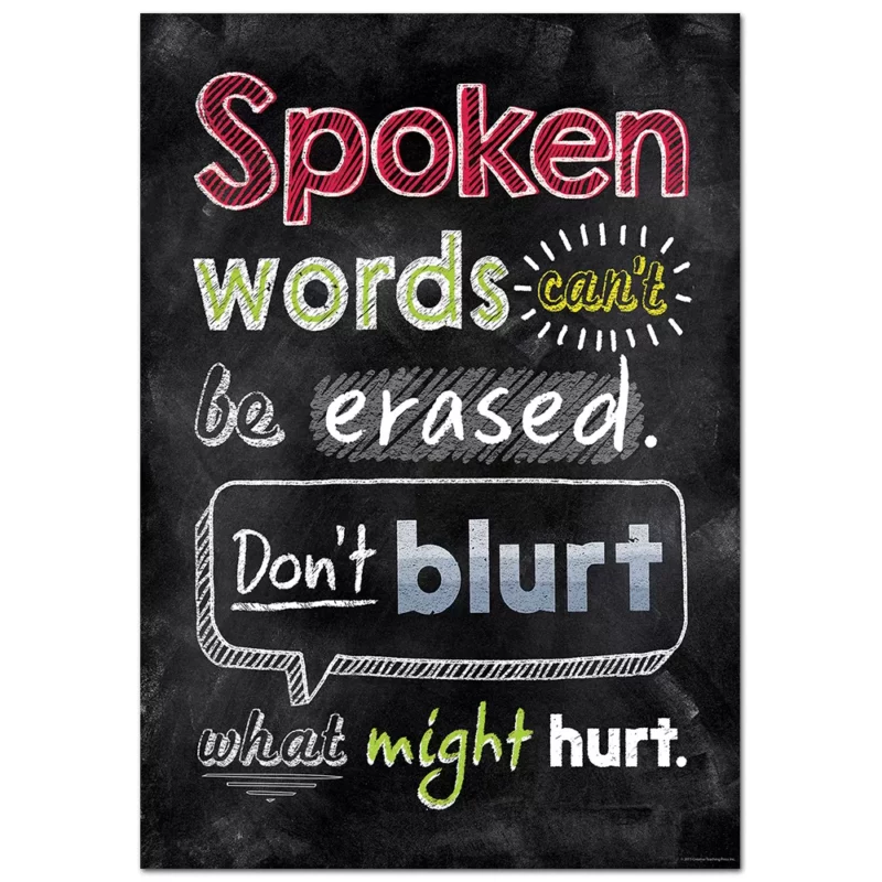 Spoken words can't be erased... Inspire u poster