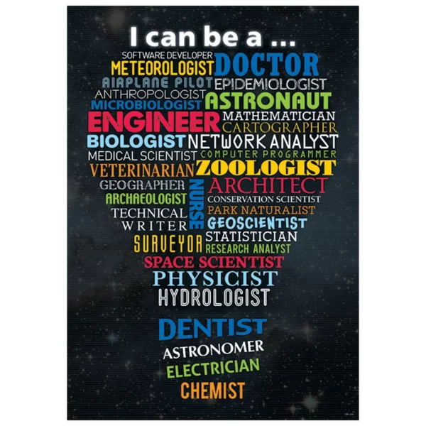 Stem Careers Inspire U Poster
