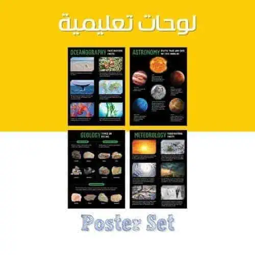 Poster Set
