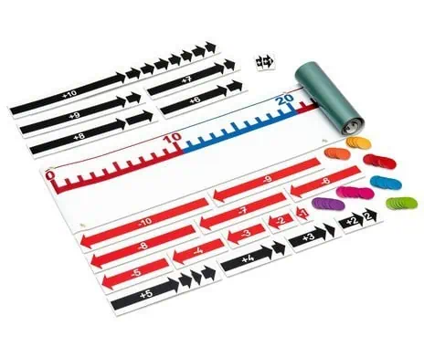 Magn. Number Line 1-100