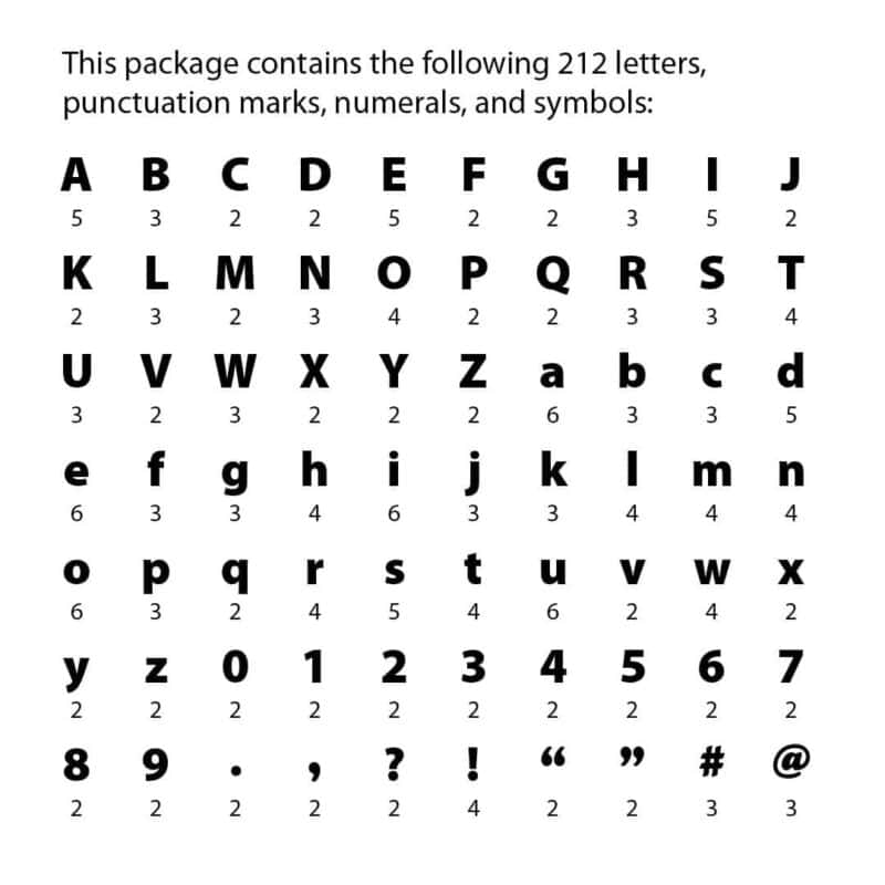 Classroom cafe 4" designer letters