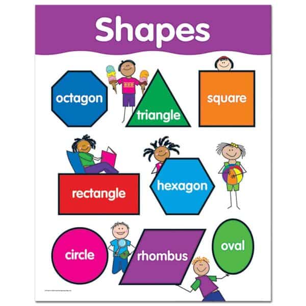 Shapes - basic skills chart