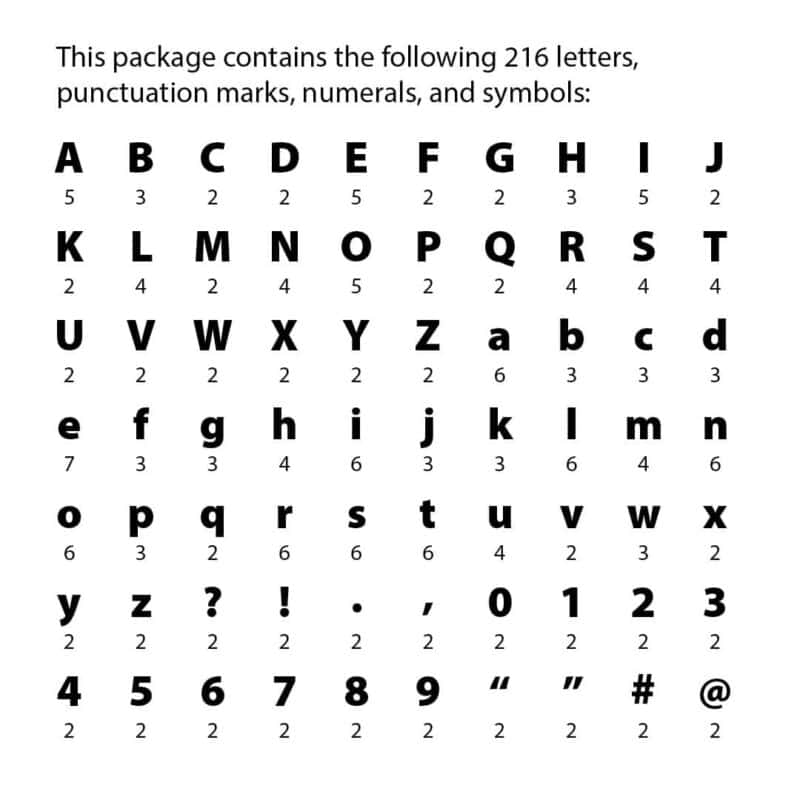 Core decor bubble letters designer letters