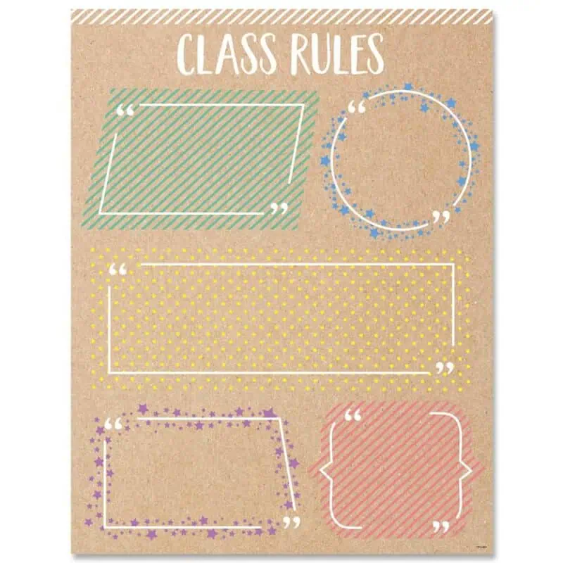 Class Rules Chart (Krafty Pop)