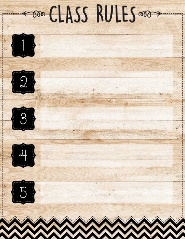 Class Rules Chart (Core Decor)