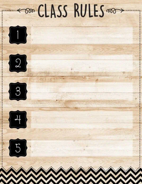 Class Rules Chart (Core Decor)