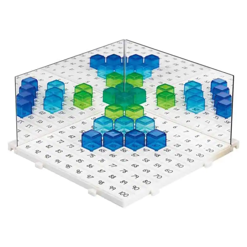 Edx Education Reflection Activity Set