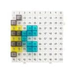 Edx Education Reflection Activity Set
