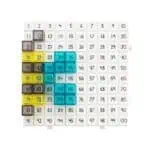 Edx Education Reflection Activity Set