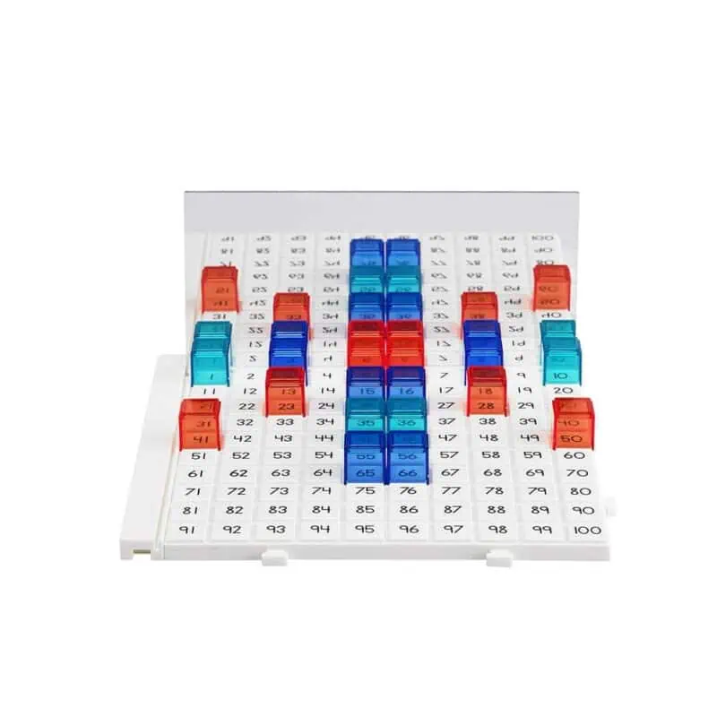 Edx Education Reflection Activity Set