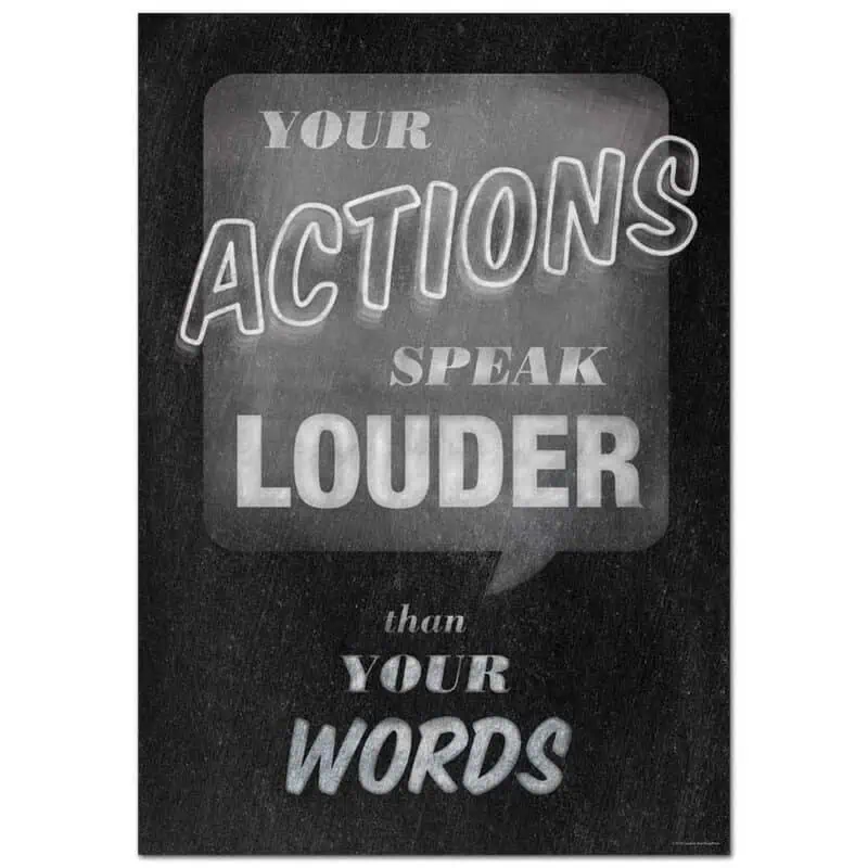 Inspire U Posters: Your Actions...