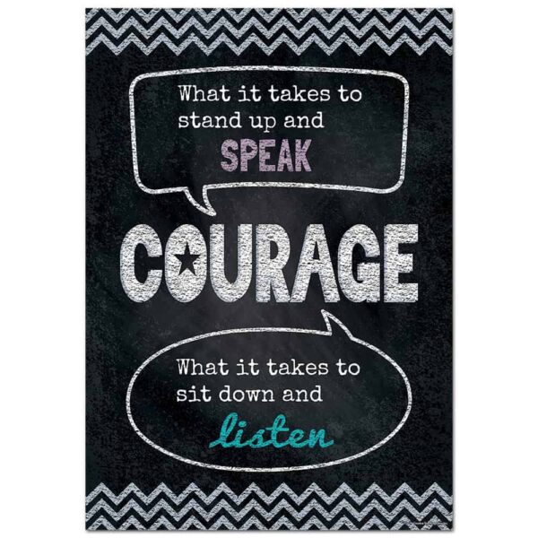 Inspire U Posters: Courage