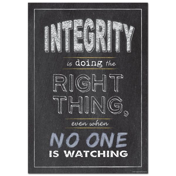 Inspire U Posters: Integrity