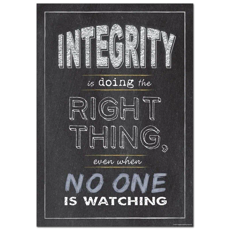 Inspire U Posters: Integrity