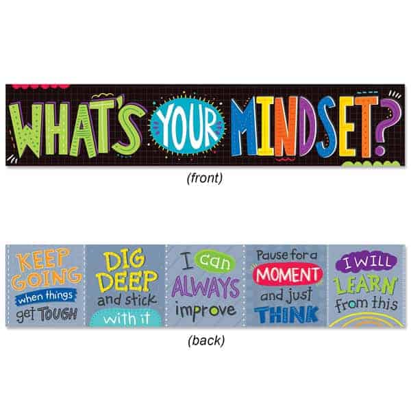 What’s Your Mindset? Banner