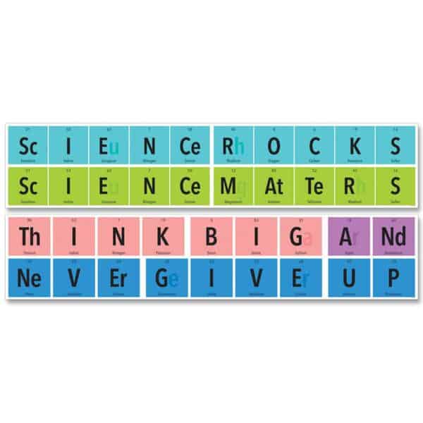 Periodically Perfect Banner