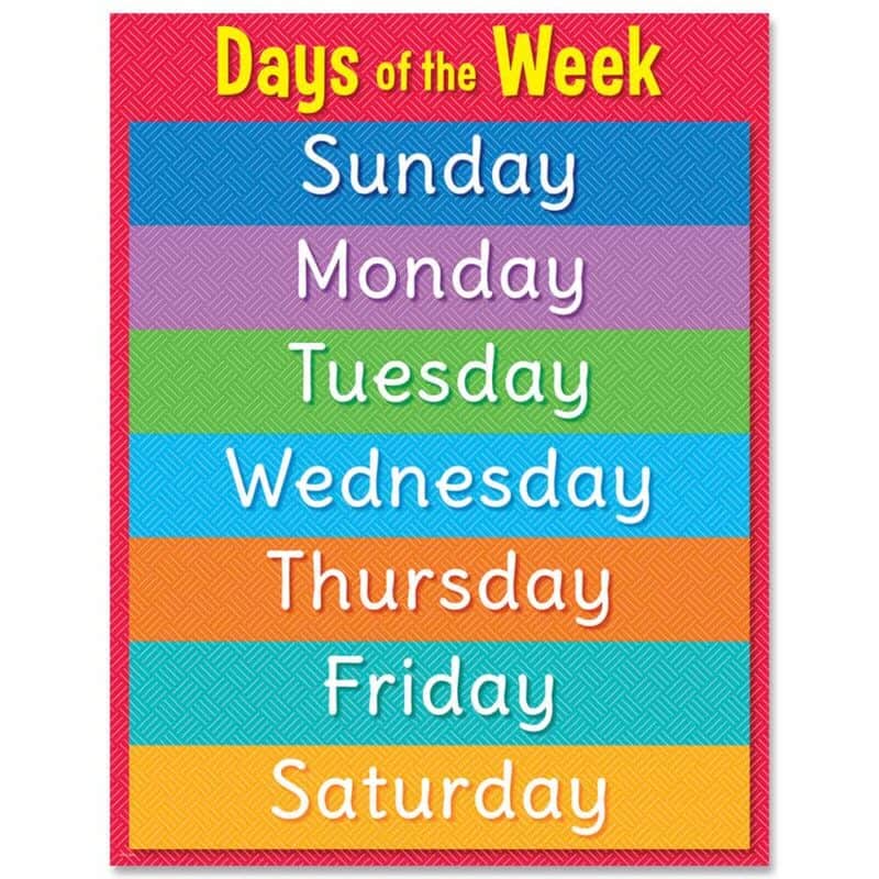 Days of the week chart
